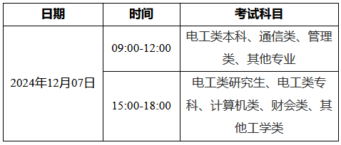 2026国网东部电力考试机试安排 2026国网东部电力考试机试安排
